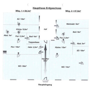 Haupthaus EG