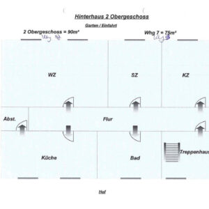 Hinterhaus 2.OG